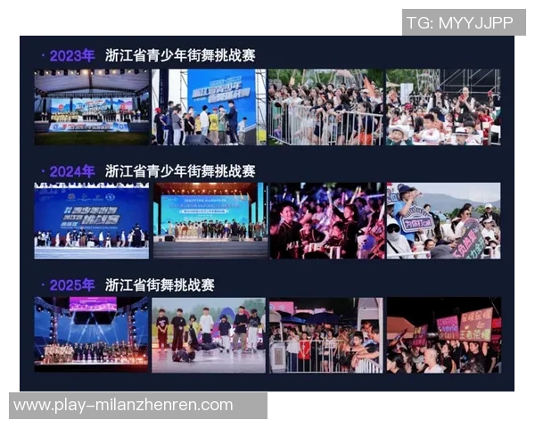 2026年3月份新闻街舞盛宴深入杭州街舞队的坚持与激情之旅